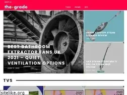 Sites similar to thegrade.com