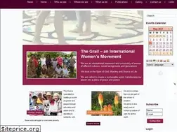 Sites similar to thegrail.org