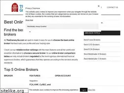 Sites similar to thegranarysa.com