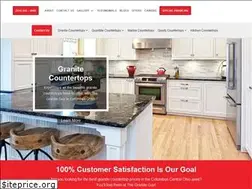 Sites similar to thegraniteguy.us