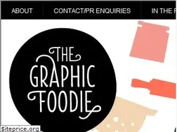 Sites similar to thegraphicfoodie.co.uk