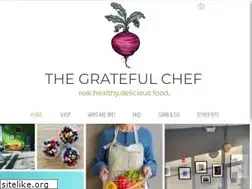 Sites similar to thegratefulchefdsm.com