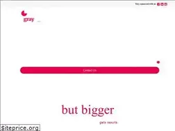 Sites similar to thegraygency.com