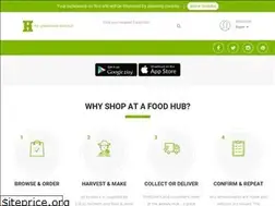 Sites similar to thegreatbritishfoodhub.com