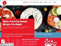 Sites similar to thegreaterknead.com