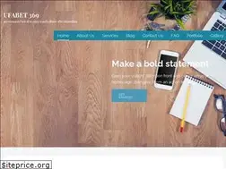 Sites similar to thegreekplace.net
