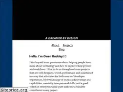 Sites similar to thegreenhouse.io