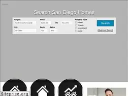 Sites similar to thegriffingroupsd.com