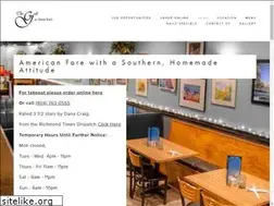 Sites similar to thegrillatwaterford.com