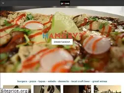Sites similar to thegroove.kitchen