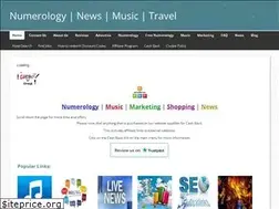 Sites similar to thegroovygroup.org