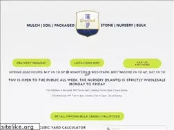 Sites similar to thegroundup.com