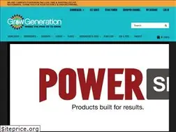 Sites similar to thegrowbiz.com