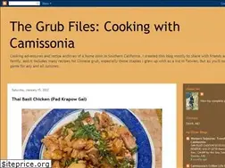 Sites similar to thegrubfiles.blogspot.com