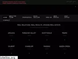 Sites similar to theguerrerogroup.com