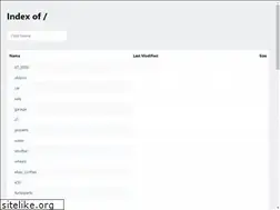 Sites similar to theguestroom.net