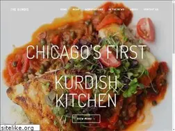 Sites similar to thegundis.com