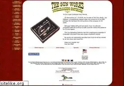 Sites similar to thegunworks.com
