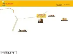 Sites similar to thegurukul.guru