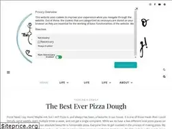 Sites similar to thegutzlife.com