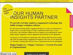 Sites similar to thehappinessindex.com