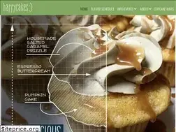 Sites similar to thehappycakescupcakery.com