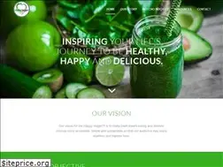 Sites similar to thehappyvegan.com