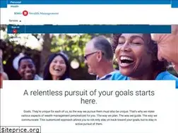 Sites similar to theharris.com