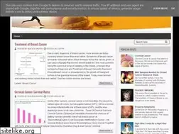 Sites similar to thehealth1.blogspot.com