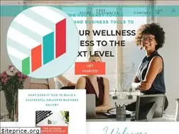 Sites similar to thehealthcoachgroup.com