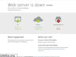 Sites similar to thehealths.net