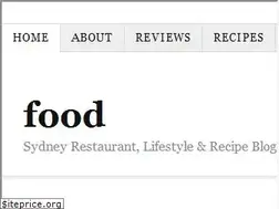 Sites similar to theheartoffood.com