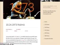Sites similar to theheatwarps.com
