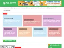 Sites similar to thehekhoinghiep.com