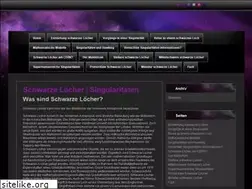 Sites similar to thehellhole.com