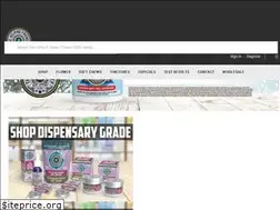 Sites similar to thehelpingfriendlysalve.com
