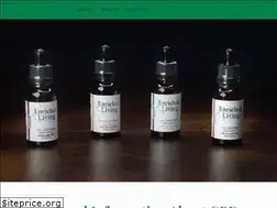 Sites similar to thehempcbdco.com