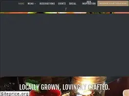 Sites similar to thehideawayroc.com