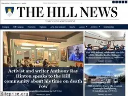 Sites similar to thehill.news