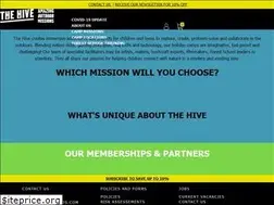 Sites similar to thehive-kids.com
