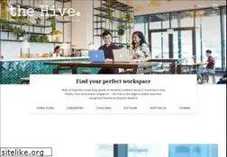 Sites similar to thehive.com