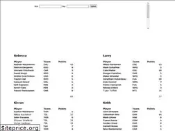 Sites similar to thehockeydraft.ca