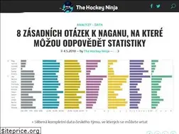 Sites similar to thehockeyninja.com