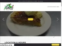 Sites similar to thehollywoodcafe.com