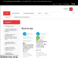 Sites similar to thehomebarista.com