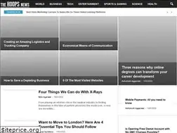 Sites similar to thehoopsnews.com