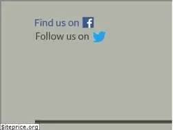 Sites similar to thehorseandgroominn.co.uk