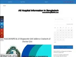Sites similar to thehospitalinfo.com