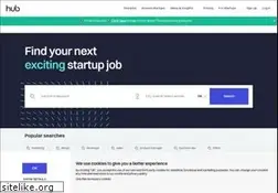 Sites similar to thehub.fi
