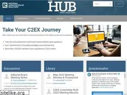Sites similar to thehub.realtor
